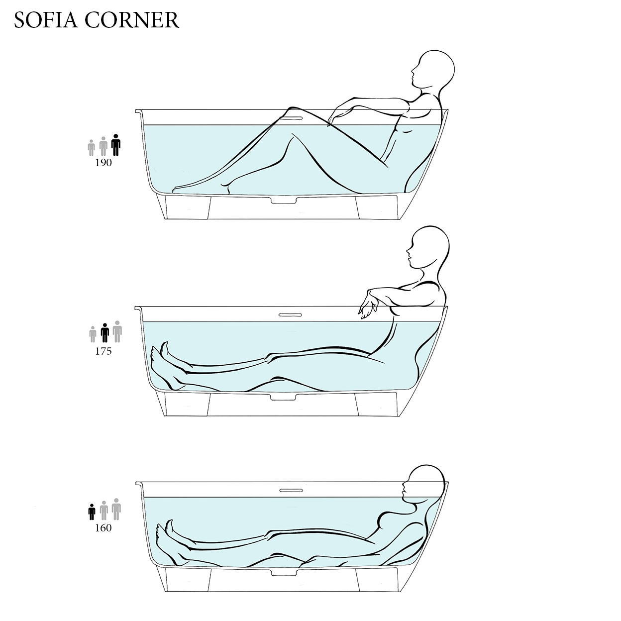 Salini Sofia Corner Left Ванна угловая 170х85х59см, Sx, с донным клапаном, "Up&Down", сифон, слив-пер, материал: S-Sense, цвет: RAL1015