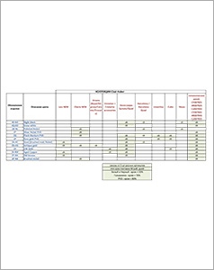 Таблица нестандартные цвета Cisal-Huber