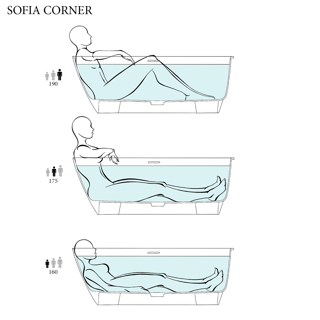 Salini Sofia Corner Right Ванна угловая 170х85х59см., Dx, с дон кл "Up&Down", сифон, слив-пер, материал: S-Sense , цвет: белый матовый