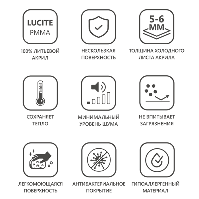 Ravak 10° Ванна 170х75см, встраиваемая, цвет: белый