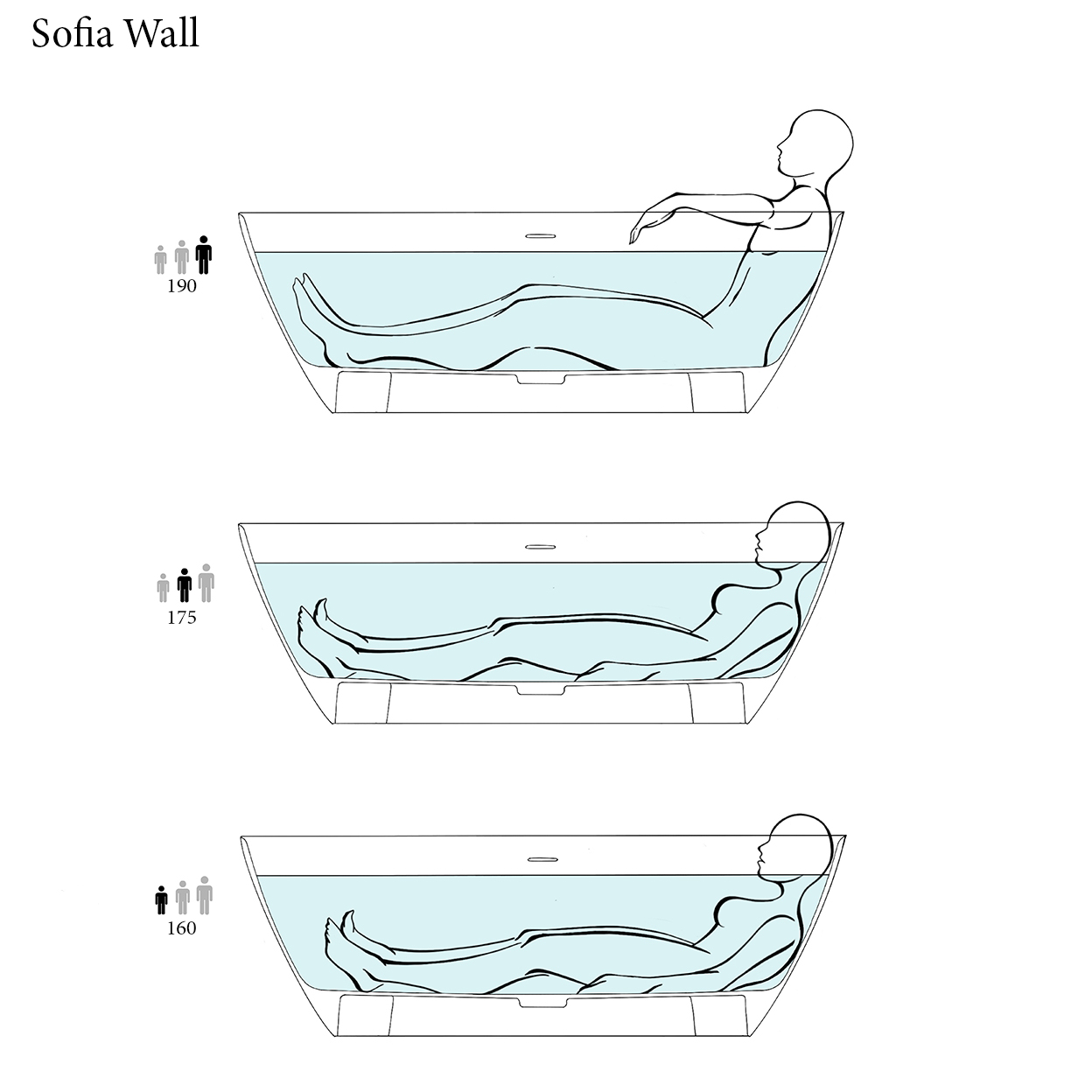 Salini Sofia Wall 180 Ванна пристенная 180х85х61cм., донный клапан "Up&Down", сифон, слив-перелив, опорная рама, материал: S-stone , цвет: белый матовый