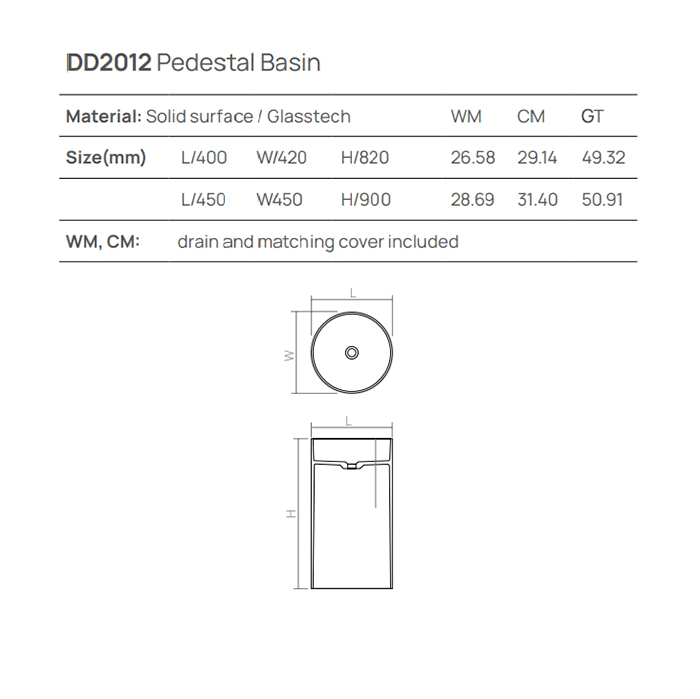 Dea Design Pedestal Basin Раковина напольная d45хh90см, цвет: белый