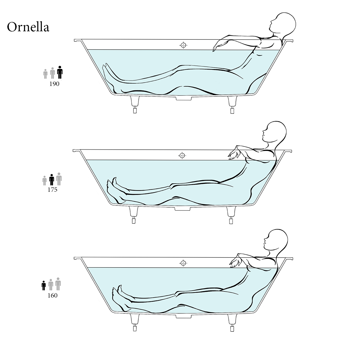 Salini Ornella Axis 180 Встраиваемая ванна 180х80х60см, прямоугольная, материал: S-Sense, цвет: белый матовый
