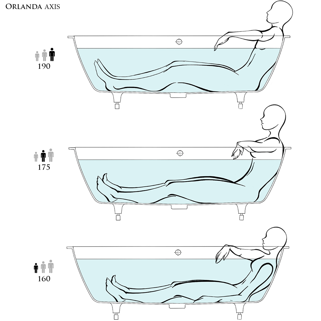 Salini Orlanda Axis Встраиваемая ванна на ножках 190.5х80х60см.,  "Up&Down", материал: S-Stone, сифон, интегрированный слив-перелив, цвет: белый матовый