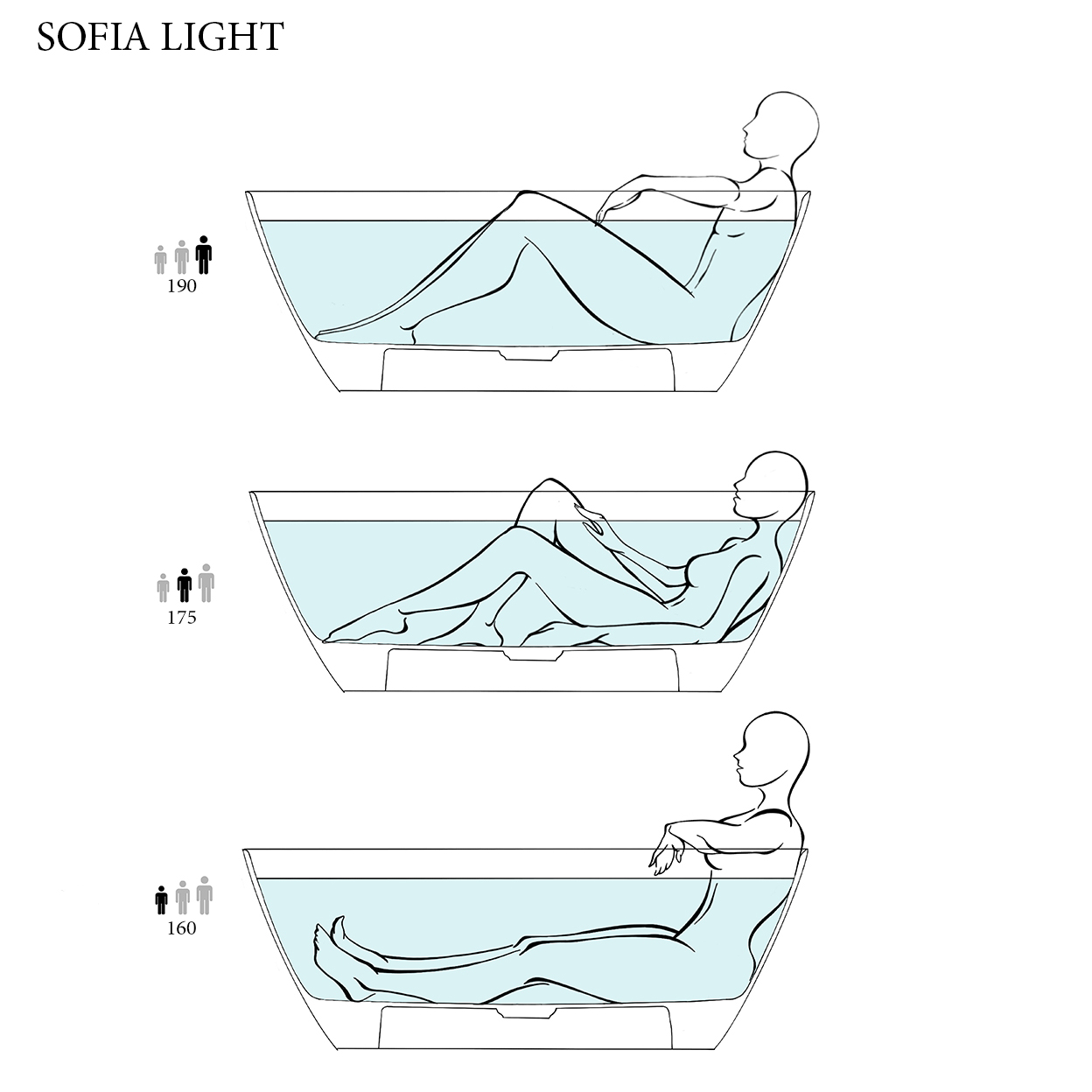 Salini Sofia Light Ванна отдельностоящая 165х75х60см, без отверстия под перелив, материал: S-Sense, цвет: белый глянцевый