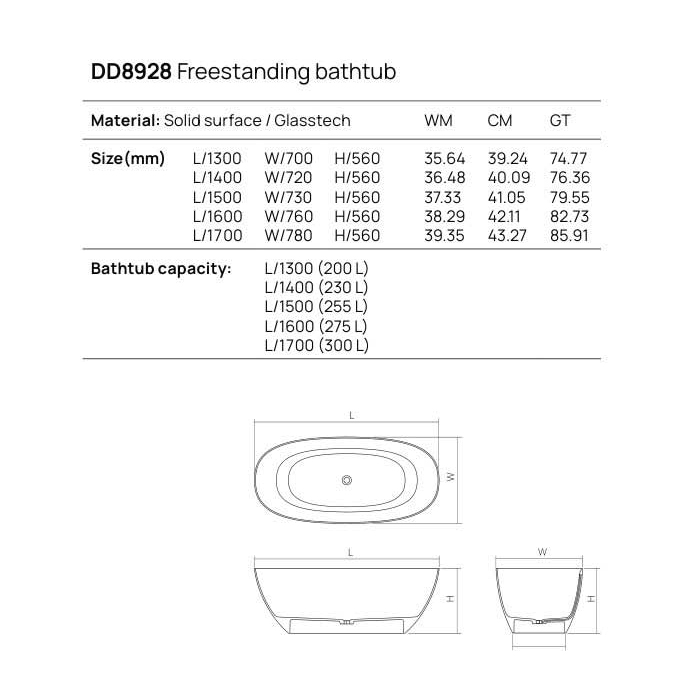 Dea Design Edge Ванна 150x73x56см., отдельностоящая, Solid Surface, цвет: White №18