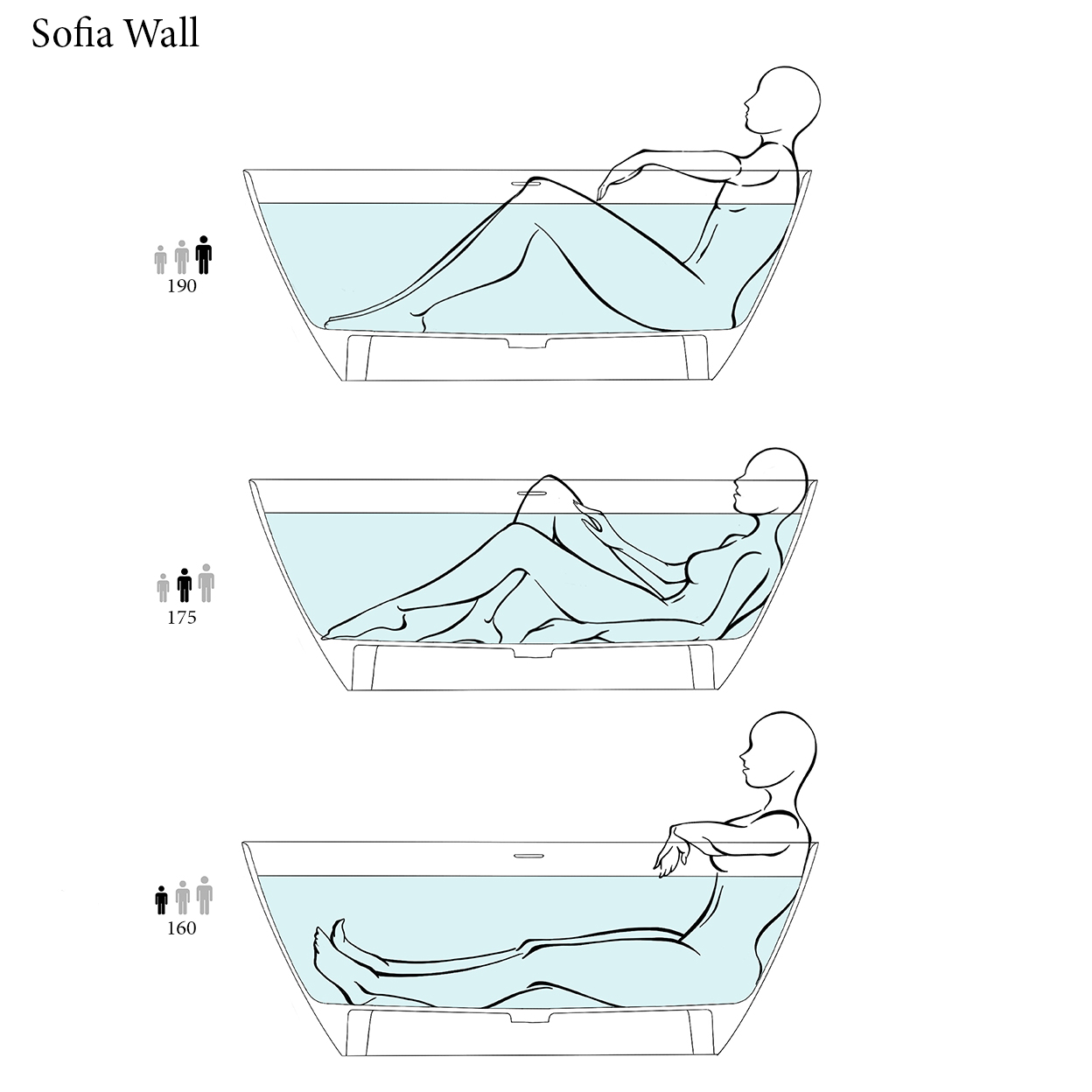 Salini Sofia Wall 160 Ванна пристенная 160х80х59см., донный клапан "Up&Down", сифон, слив-перелив, опорная рама, материал: S-Sense, цвет: белый 