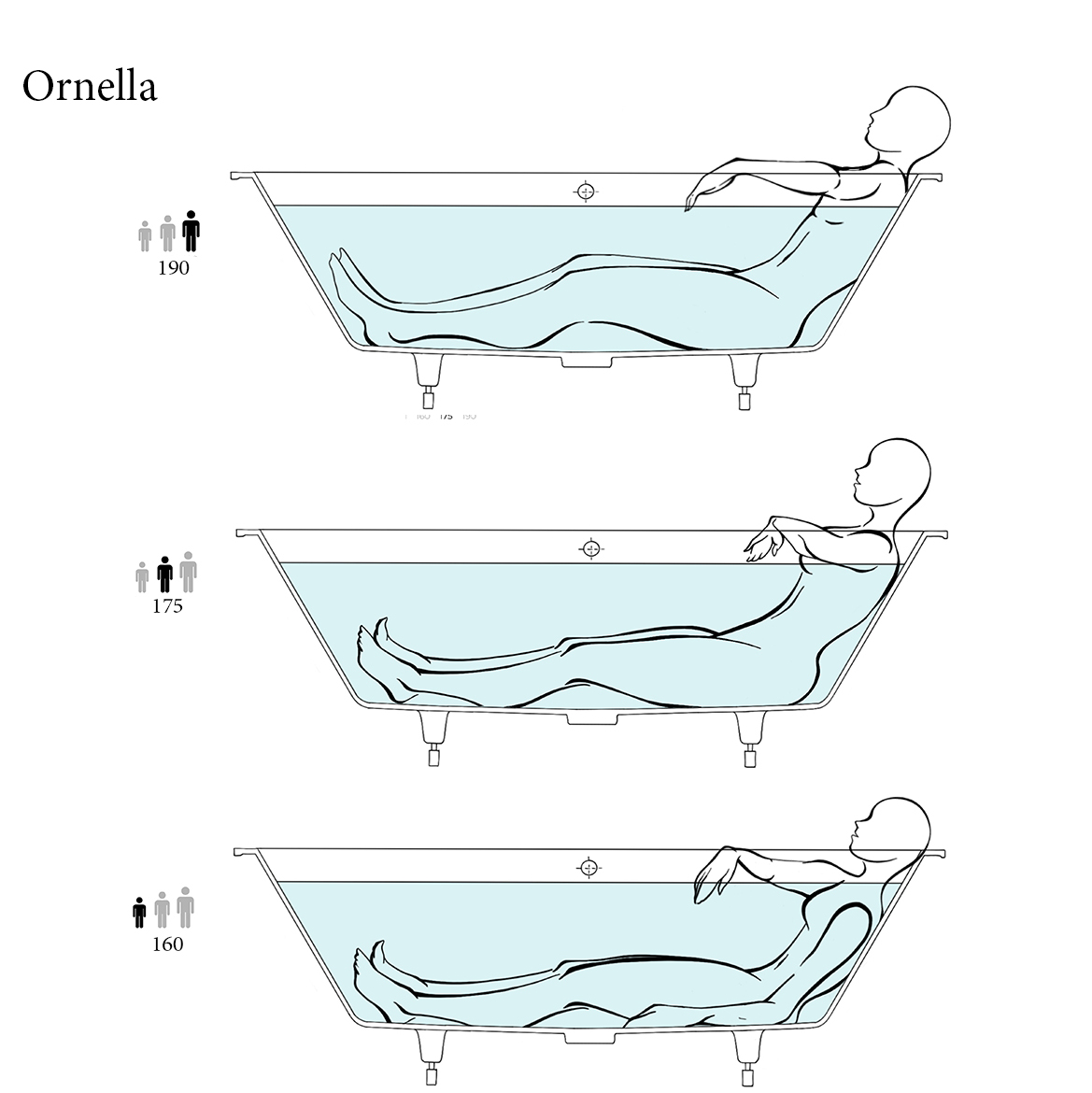 Salini Ornella Axis 190 Встраиваемая ванна 190х90х60см, прямоугольная, материал: S-Stone, цвет: белый матовый