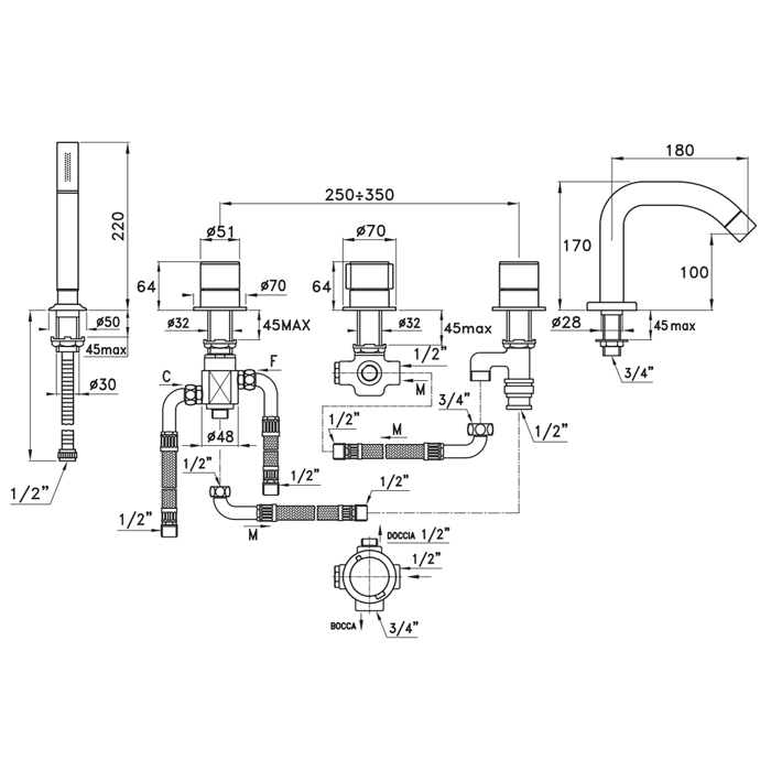 Stella Bamboo Смеситель на борт ванны на 5 отверстий, термостат, 3256TRTC308, цвет: хром